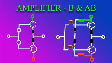 does a distribution amplifier work